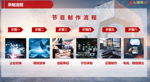 《大國精品》 以匠心鑄就精品，用影像記錄時代